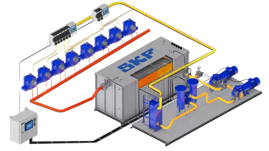 SKF lubrication system components including pumps, control units and supply lines