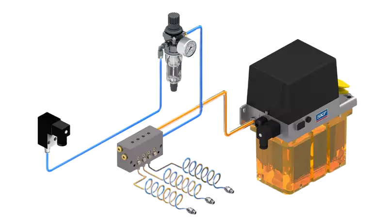 Automatic lubrication systems webp70final